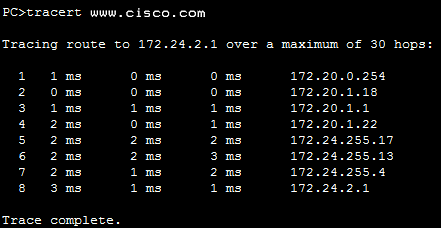 CCNA 1 v7 Modules 8 \u2013 10: Communicating Between Networks - Test online 4