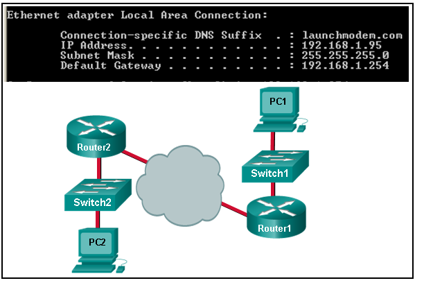 CCNA 1 v7 Modules 8 \u2013 10: Communicating Between Networks - Test online 5