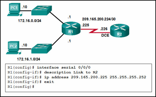 CCNA 2 v7 Modules 1 \u2013 4: Switching Concepts, VLANs, and InterVLAN Routing Test Online 13