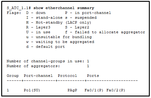 CCNA 2 v7 Modules 5 \u2013 6: Redundant Networks Test Online 3