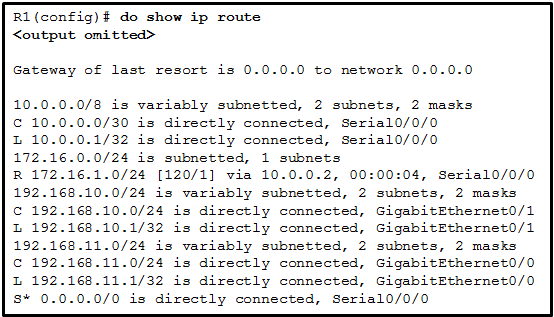 CCNA 2 v7 Modules 14 \u2013 16: Routing Concepts and Configuration Test Online 18