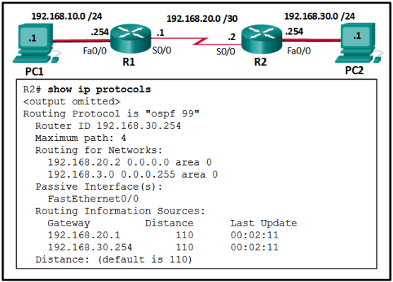 CCNA 3 v7 Modules 1 \u2013 2: OSPF Concepts and Configuration Test Online 8