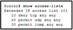 CCNA 3 v7 Modules 3 \u2013 5: Network Security Test Online 13