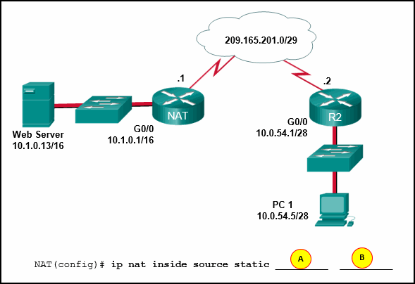 CCNA 3 v7 Modules 6 \u2013 8: WAN Concepts Test Online 7