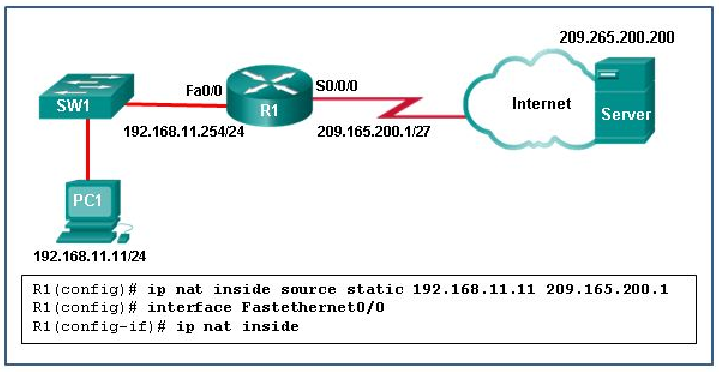 CCNA 3 v7 Modules 6 \u2013 8: WAN Concepts Test Online 13