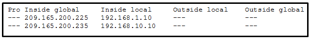 CCNA 3 v7 Modules 6 \u2013 8: WAN Concepts Test Online 14