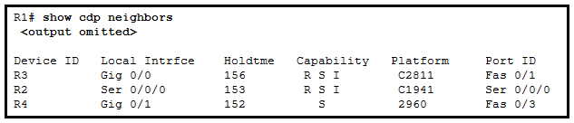 CCNA 3 v7 Modules 9 \u2013 12: Optimize, Monitor, and Troubleshoot Networks Test Online 3